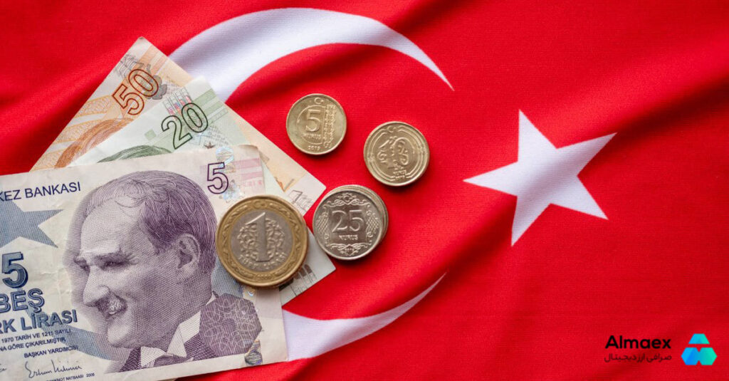 انتقال پول از ایران به ترکیه