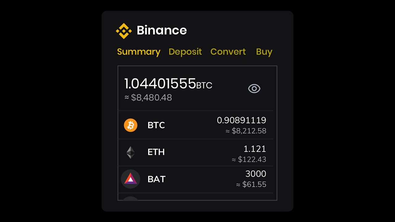 کیف پول تتر Binance