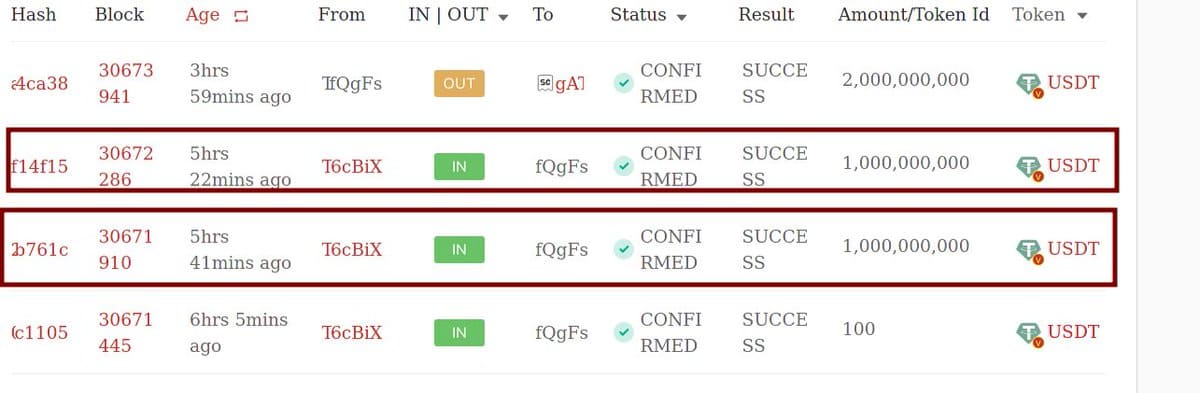 سوابق واریز و برداشت کیف پول ترون در tron scan