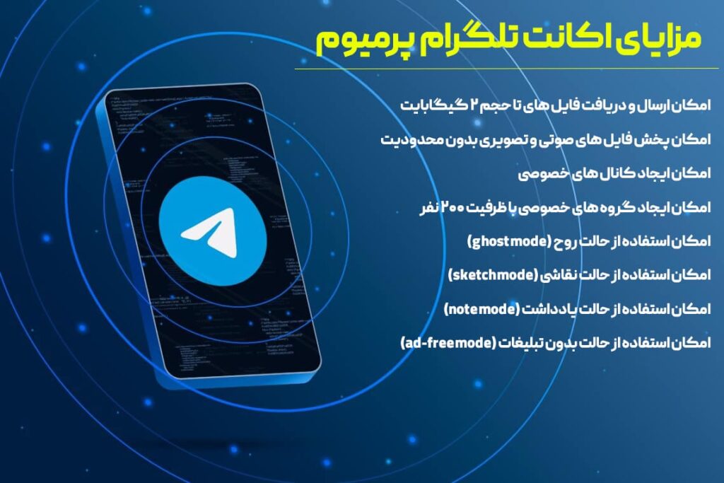ویژگی های پرمیوم تلگرام